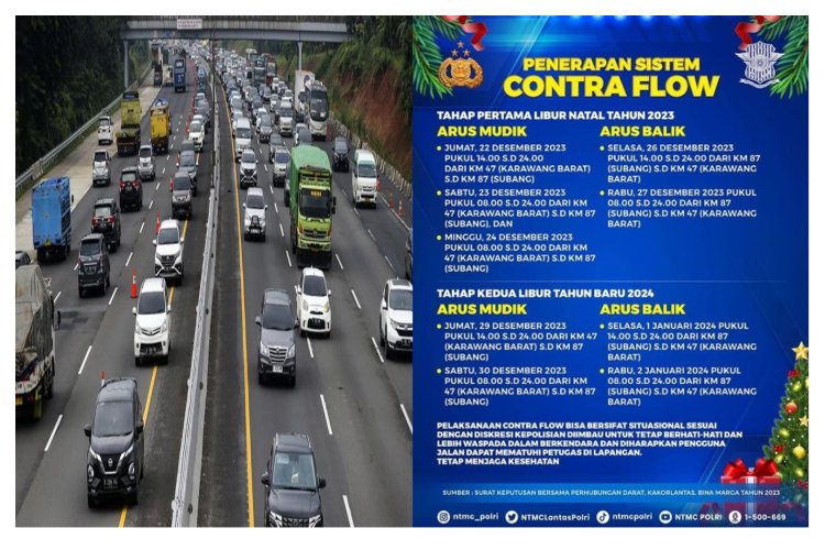 Arus Balik Natal, Penerapan Contraflow-One Way Arah Jakarta Dimulai Pukul 14.00 WIB