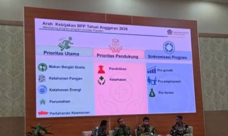 Alokasi Anggaran 2026, Pendidikan Dan Kesehatan Prioritas Pendukung?