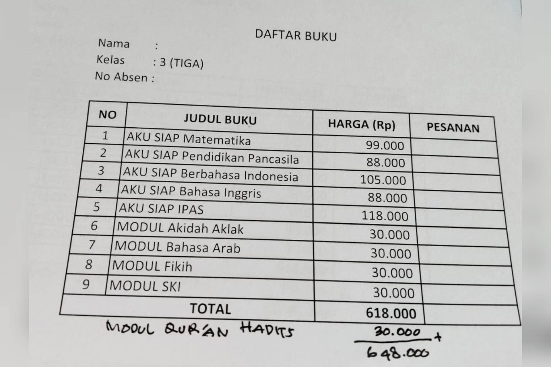 Viral Wali Murid Madrasah Negeri Dihimbau Beli Buku Paket Sendiri hingga Ratusan Ribu, Penerbit Tak Diinformasikan